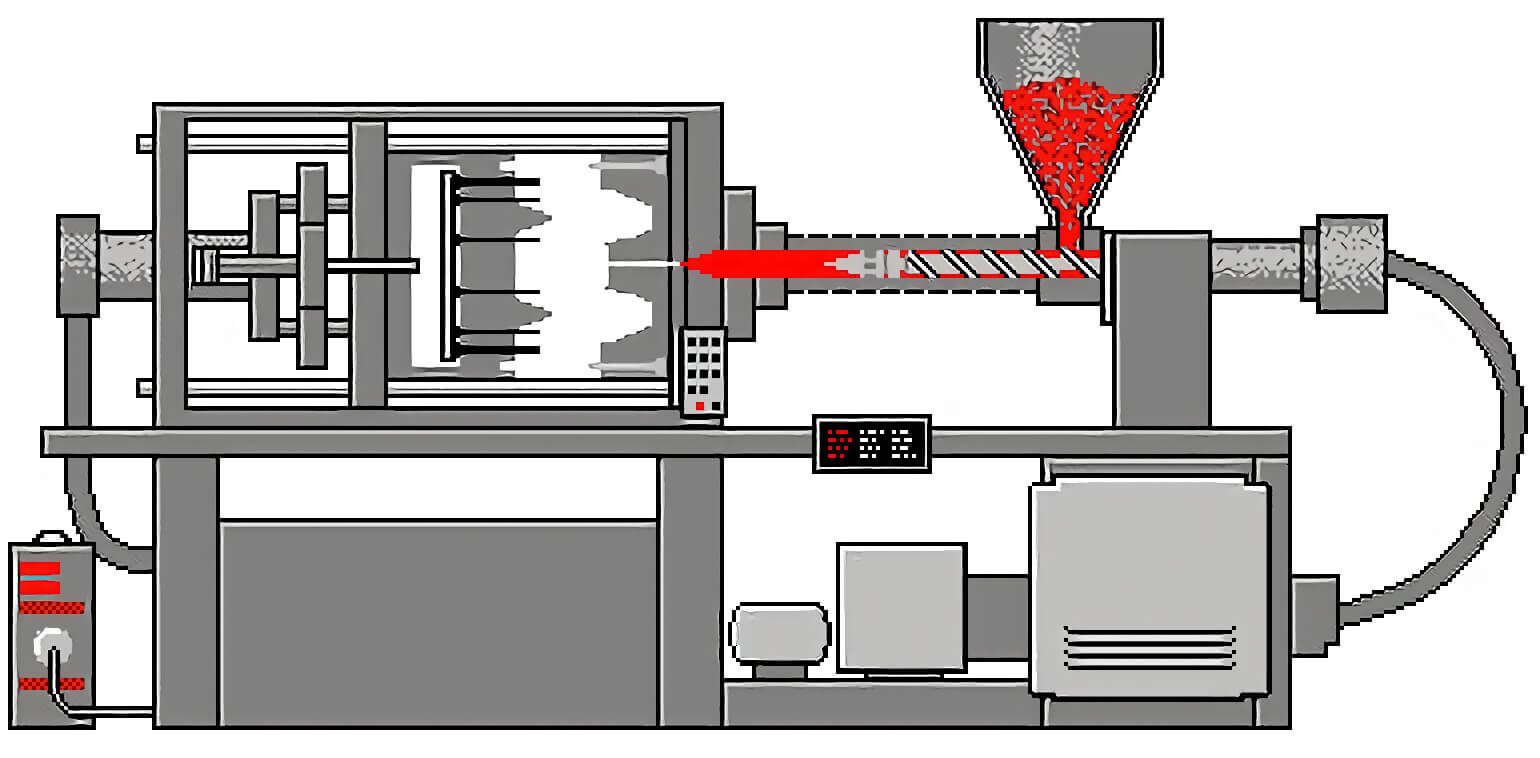 complete thermoset molding guide 2022