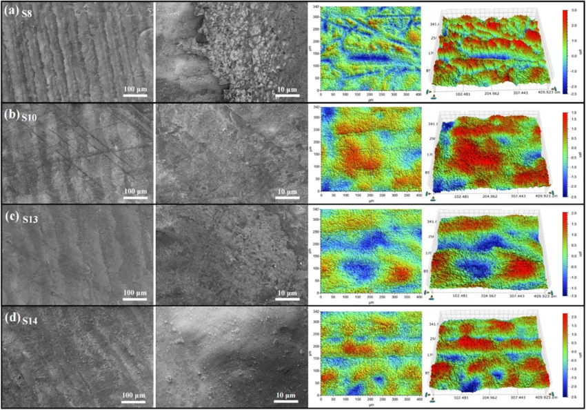 SEM-images-and-3D-surface-profiles-of-a-S8-b-S10-c-S13-d-S14