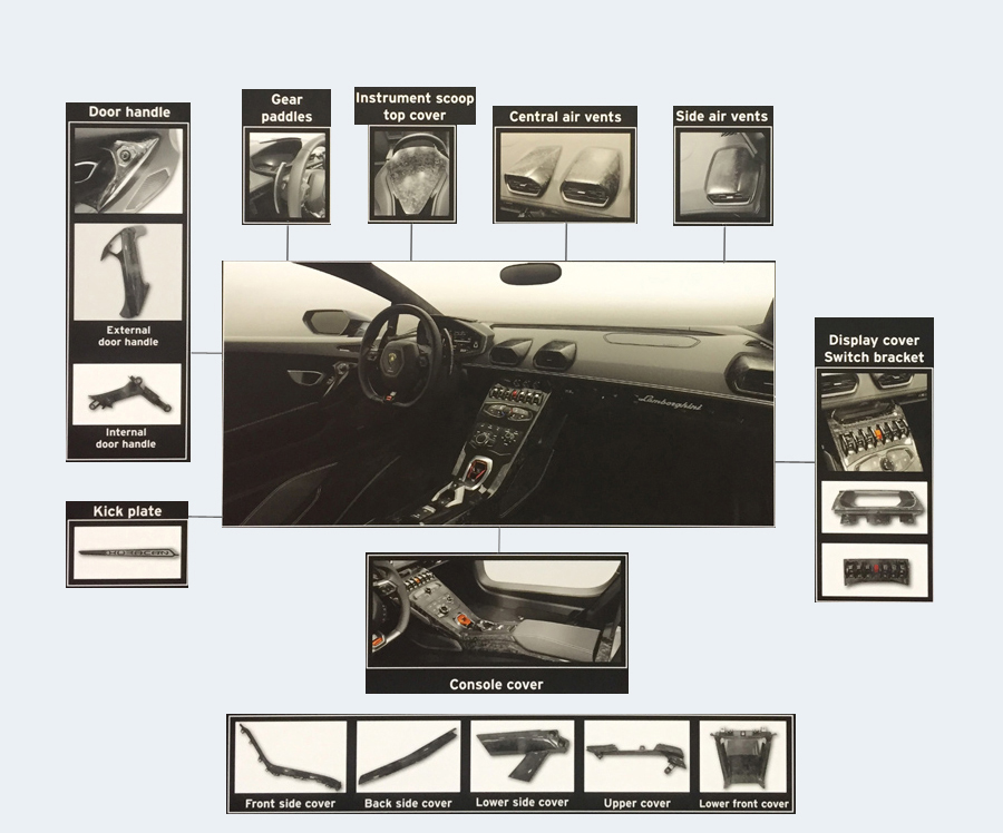 Carbon Fiber Mold - Carbon Fiber Parts for Automotive Carbon Fiber Mold - Carbon Fiber Parts for Automotive