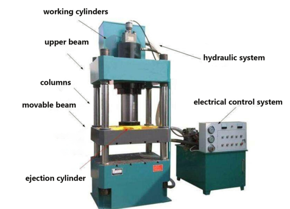 Hydraulic press structure